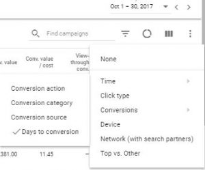 ciclu de vanzare AdWords