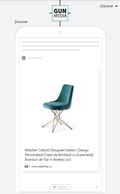example google discovery ads