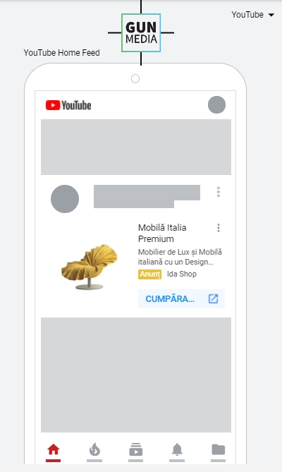 anunt google discovery